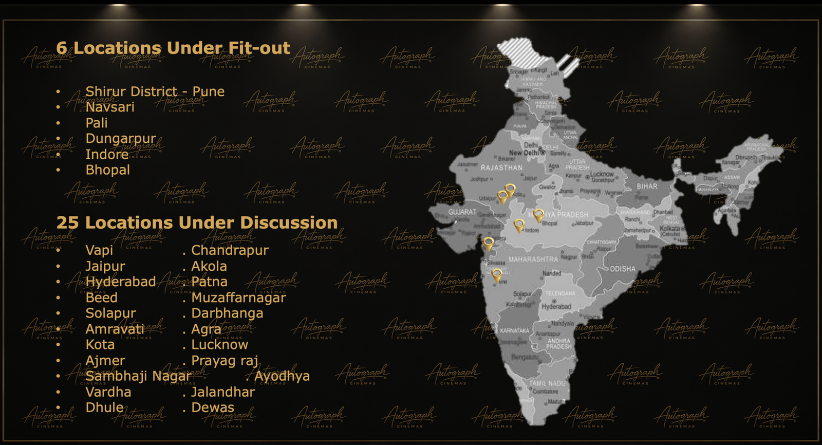 Our Locations